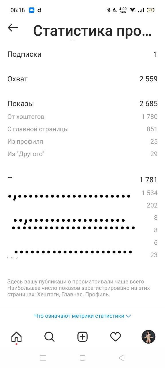 Похвастаюсь своими достижениями )))
Из всех 30-ти работают только два хештега, видимо.
Но постоянно же их нельзя использовать?
