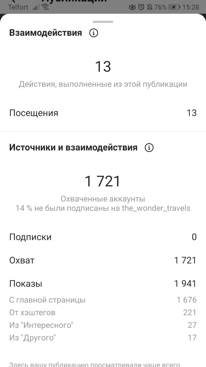 На сегодня это мой максимум по хешам в посте с каруселью.
А вот с Интересным становится всё интереснее 😊
Всё чаще вижу по ней статистику, хоть и…